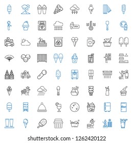 cold icons set. Collection of cold with ice cream, cold water, portable fridge, washing, laundry, ice cream cone, cream, fridge, mercury, juice. Editable and scalable cold icons.