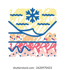 cold problem skin doodle icon sketch vector. cold problem skin sign. isolated symbol illustration
