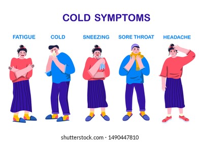 Cold symptoms infographic. Information poster with text and vector character. Fever and cough, sore throat. Idea of medical treatment and healthcare.