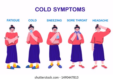 Cold symptoms infographic. Information poster with text and vector character. Fever and cough, sore throat. Idea of medical treatment and healthcare.