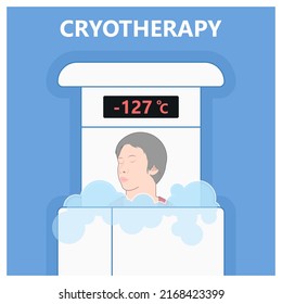 Cold Therapy Weight Loss Skin Whole Body Wart Blister Keloid Treat Ice Scar Pain Sport Medicine Cell Ablation