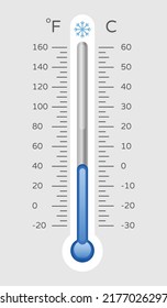 Cold Thermometer With Celsius And Fahrenheit Scale, Temp Control Thermostat Device Flat Vector Icon. Thermometers Measuring Temperature Icons, Meteorology Equipment Showing Weather