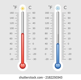 Cold warm thermometer with celsius and fahrenheit scale, temp control thermostat device flat vector icon. Thermometers measuring temperature icons, meteorology equipment showing weather