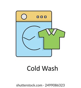 Cold Wash for Energy Efficiency, Save Money on Laundry, Eco-Friendly Washing Tips.
