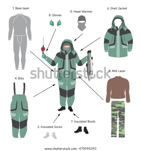 extreme winter clothes