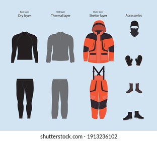 147,972 Cold weather clothes Images, Stock Photos & Vectors | Shutterstock