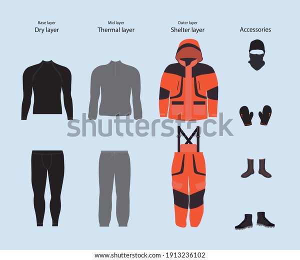 Cold weather layered clothes flat vector Guide\
for layer winter clothing, apparel for active people. Extreme cold\
sportswear. Jacket, bib, boots. Activewear fashion layering\
concept