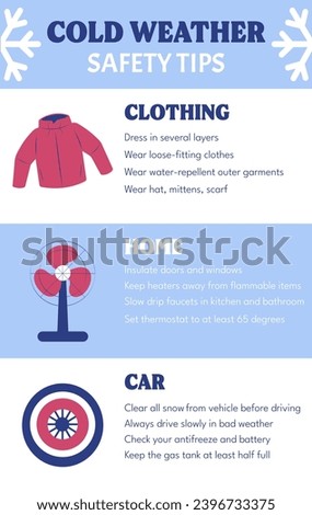 Cold weather and winter safety tips poster, flyer. Extreme cold safety tips and advice. Vector illustration.