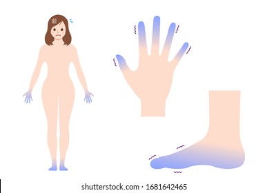 Cold Woman's Body, Hand And Foot Set / Blood Circulation Illustration (sensitivity To Cold ) 