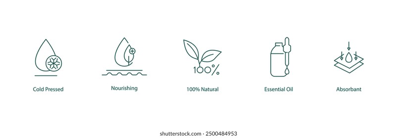 Cold-Pressed, Nourishing, 100% Natural, Essential Oil, Absorbent Icon Set