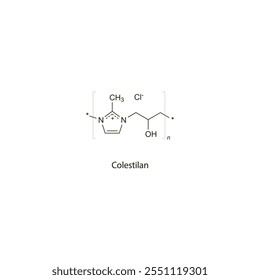 Colestilan flat skeletal molecular structure bile-acid binding resin drug used in hyperlipidaemia treatment. Vector illustration scientific diagram.