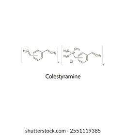 Colestyramine flat skeletal molecular structure bile-acid binding resin drug used in hyperlipidaemia treatment. Vector illustration scientific diagram.