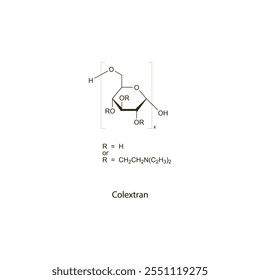 Colextran flat skeletal molecular structure bile-acid binding resin drug used in hyperlipidaemia treatment. Vector illustration scientific diagram.