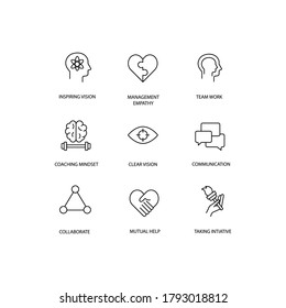 Collaborate, team work simple thin line icon set vector illustration. Inspiring vision, management empathy, coaching mindset, clear vision, communication, mutual help, taking intiative.
