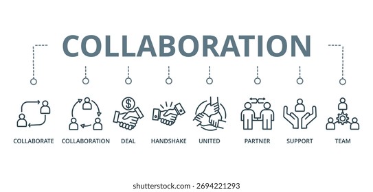 collaboration banner icon concept with icon of collaborate, collaboration ,deal, handshake, united, partner, support, and team




 
 

