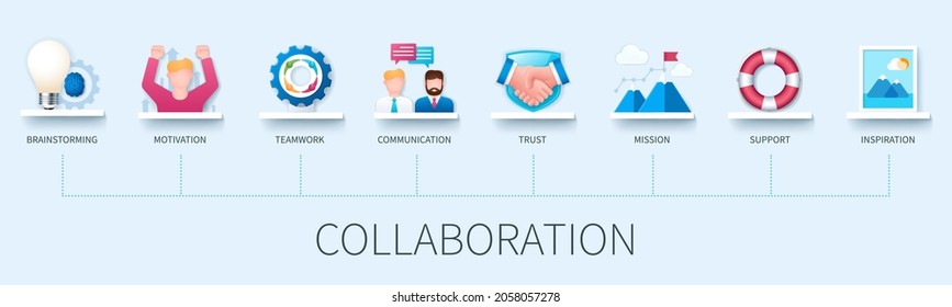 Collaboration Banner With Icons. Brainstorming, Motivation, Teamwork, Communication, Trust, Mission, Support, Inspiration Icons. Business Concept. Web Vector Infographic In 3D Style