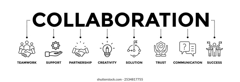 Collaboration banner icons set with black outline icon of teamwork, support, partnership, creativity, solution, trust, communication, and success 
