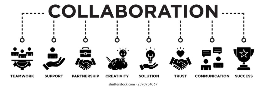 Collaboration banner web icon illustration concept with icon of teamwork, support, partnership, creativity, solution, trust, communication, success

