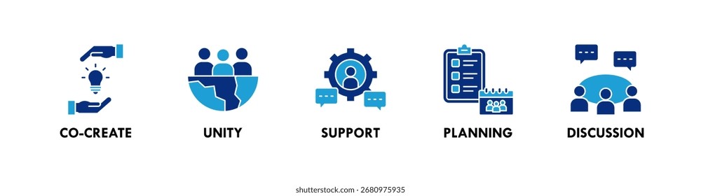 Collaboration Banner Web Icon Illustration Konzept mit Icon von Co-Erstellen, Einheit, Unterstützung, Planung und Diskussion