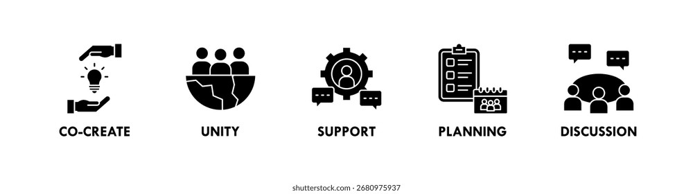 Collaboration Banner Web Icon Illustration Konzept mit Icon von Co-Erstellen, Einheit, Unterstützung, Planung und Diskussion