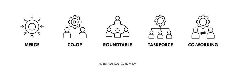 Collaboration Banner Web Icon Illustration Konzept mit Icon von Merge, Co-op, Round Table, Taskforce und Co-Working