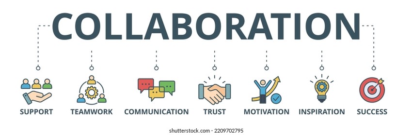 Zusammenarbeit mit dem Web-Symbol für Zusammenarbeit, Vektorgrafik-Konzept für Teamwork und Zusammenarbeit mit Symbol für Unterstützung, Teamwork, Kommunikation, Vertrauen, Handshake, Motivation, Inspiration und Erfolg