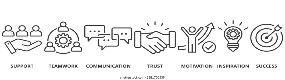 Zusammenarbeit mit dem Web-Symbol für Zusammenarbeit, Vektorgrafik-Konzept für Teamwork und Zusammenarbeit mit Symbol für Unterstützung, Teamwork, Kommunikation, Vertrauen, Handshake, Motivation, Inspiration und Erfolg