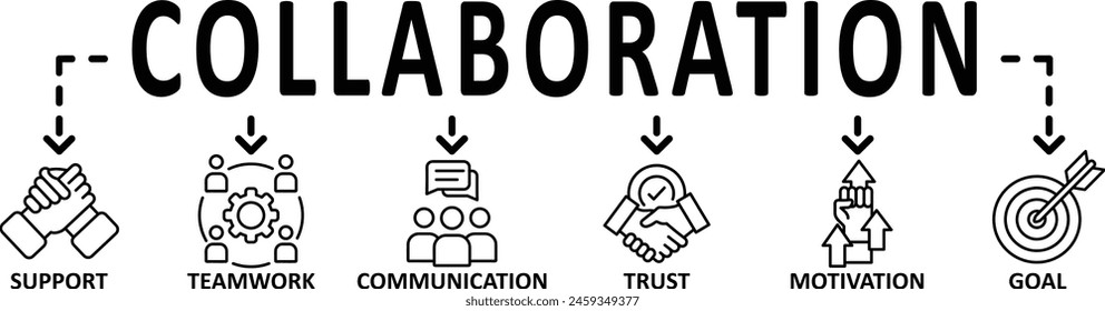 Collaboration banner web icon vector illustration concept with icon of teamwork, support, communication, trust, motivation,goal