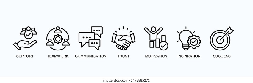 Collaboration Banner Web Icon Vector Illustration Concept With Support, Teamwork, Communication, Trust, Motivation, Inspiration, Success