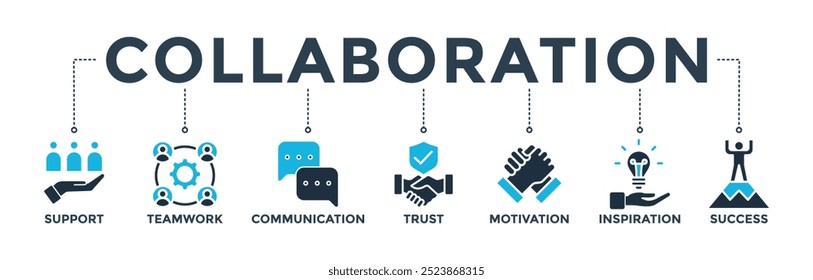 Collaboration Banner Websymbol Vektorgrafik Konzept für Teamarbeit und Zusammenarbeit mit Symbol für Unterstützung, Teamarbeit, Kommunikation, Vertrauen, Handshake, Motivation, Inspiration und Erfolg 
