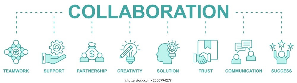 Collaboration banner web icon vector illustration concept with icon of teamwork, support, partnership, creativity, trust, communication, success, solution