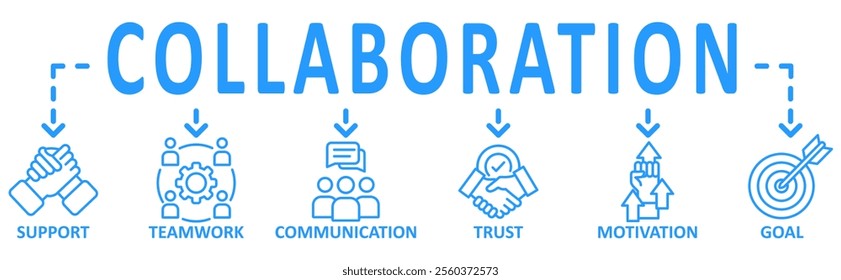 Collaboration banner web icon vector illustration concept with icon of teamwork, support, communication, trust, motivation,goal