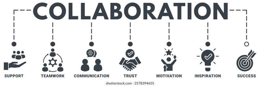 Collaboration banner web icon vector illustration concept with icon of teamwork, support, communication, trust, motivation,success