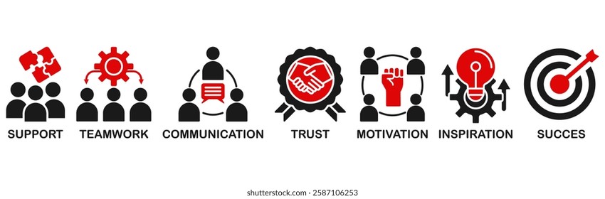 Collaboration banner web icon vector illustration concept for teamwork and working together with icons of support, teamwork, communication, trust, handshake, motivation, inspiration, and success