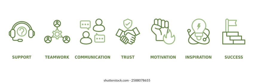 Collaboration banner web icon vector illustration concept for teamwork and working together with icon of support, teamwork, communication, trust, handshake, motivation, inspiration, and success