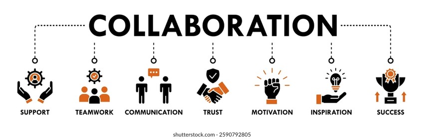 Collaboration banner web icon vector illustration concept for teamwork and working together with icon of support, teamwork, communication, trust, handshake, motivation, inspiration, and success