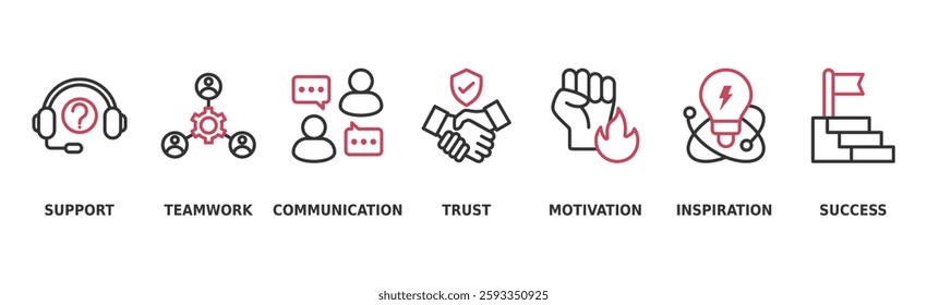 Collaboration banner web icon vector illustration concept for teamwork and working together with icon of support, teamwork, communication, trust, handshake, motivation, inspiration, and success