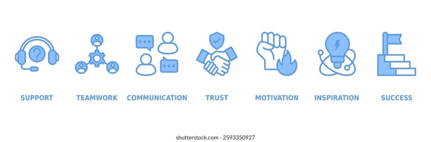 Collaboration banner web icon vector illustration concept for teamwork and working together with icon of support, teamwork, communication, trust, handshake, motivation, inspiration, and success