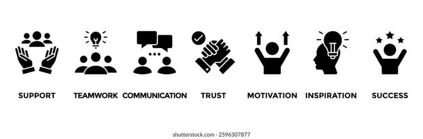 Collaboration banner web icon vector illustration concept for teamwork and working together with icon of support, teamwork, communication, trust, handshake, motivation, inspiration, and success