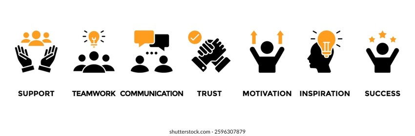 Collaboration banner web icon vector illustration concept for teamwork and working together with icon of support, teamwork, communication, trust, handshake, motivation, inspiration, and success