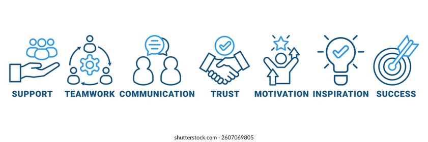 Collaboration banner web icon vector illustration concept with icon of teamwork, support, communication, trust, motivation,success