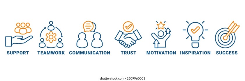 Collaboration banner web icon vector illustration concept with icon of teamwork, support, communication, trust, motivation,success
