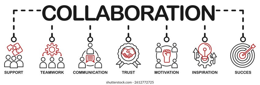 Collaboration banner web icon vector illustration concept for teamwork and working together with icons of support, teamwork, communication, trust, handshake, motivation, inspiration, and success
