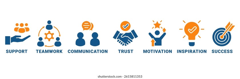 Collaboration banner web icon vector illustration concept with icon of teamwork, support, communication, trust, motivation,success