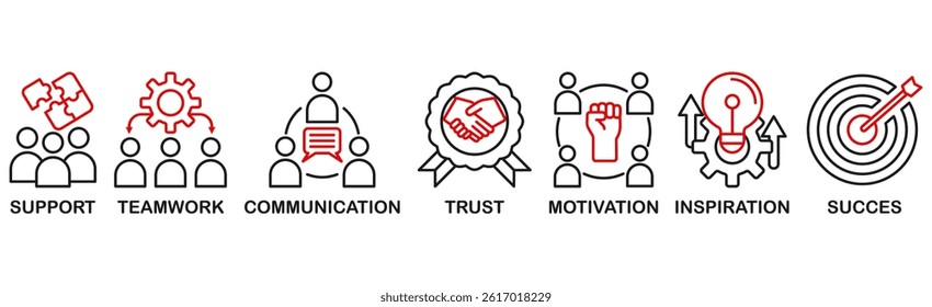 Collaboration banner web icon vector illustration concept for teamwork and working together with icons of support, teamwork, communication, trust, handshake, motivation, inspiration, and success