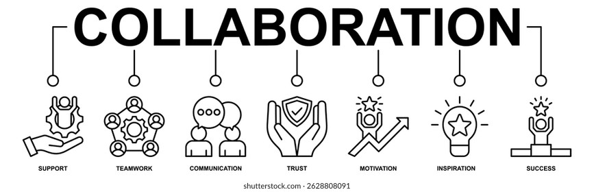 Collaboration banner web icon vector illustration concept for teamwork and working together with icon of support, teamwork, communication, trust, handshake, motivation, inspiration, and success