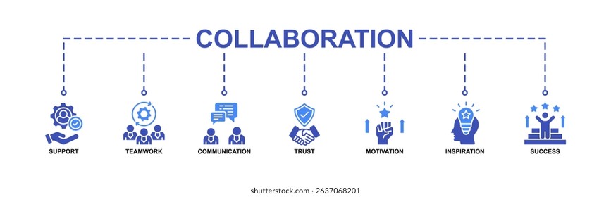 Collaboration Banner Web Icon Vector Illustration Concept With Icon Of Support, Teamwork, Communication, Trust, Motivation, Inspiration, Success. Glyph Color Style