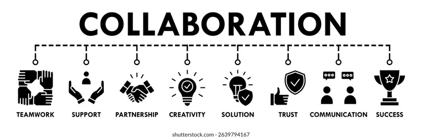 Collaboration banner web icon vector illustration concept with icon of teamwork, support, partnership, creativity, solution, trust, communication, success