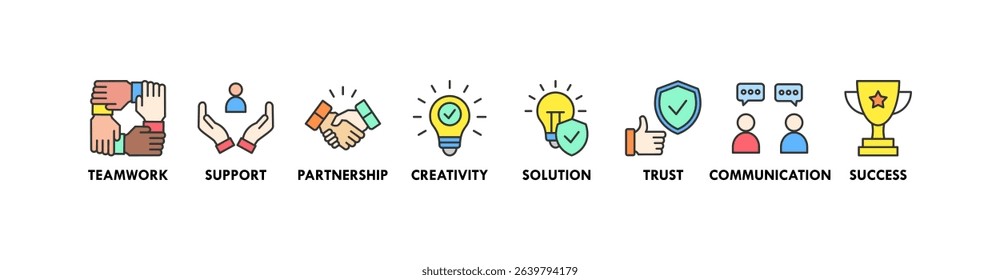 Collaboration banner web icon vector illustration concept with icon of teamwork, support, partnership, creativity, solution, trust, communication, success