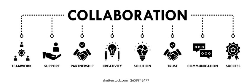 Colaboração banner web ícone vetor ilustração conceito com ícone de trabalho em equipe, suporte, parceria, criatividade, solução, confiança, comunicação, sucesso